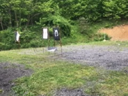 Shooting Targets